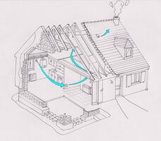 Dessin : Atmo ouvre la fenêtre pour améliorer la qualité de l'air intérieur